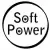 Soft Power Accounting & Auditing LLC
